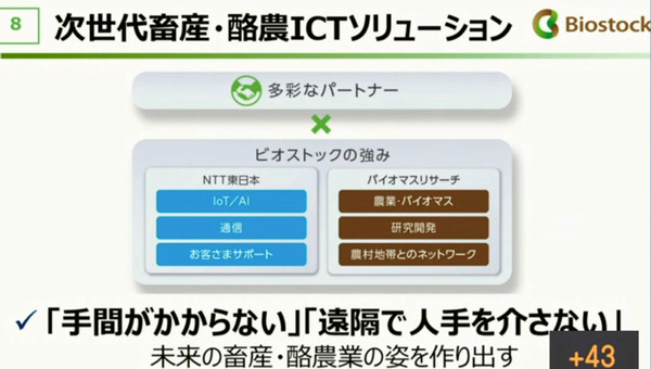 NTT東日本がバイオマスの新会社「ビオストック」設立　畜産・酪農で地域循環型エコシステム構築へ　バイオマスリサーチと合弁
