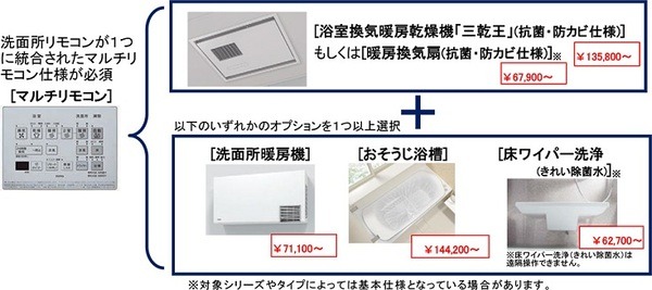 いつでもどこからでもお風呂の準備　TOTOのシステムバスルーム専用おふろアプリに「つながる快適セット」機能