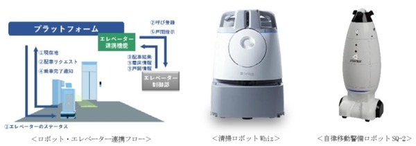 最先端の都市型スマートビルにはロボット、AI、IoT技術が満載　9月開業の「東京ポートシティ竹芝オフィスタワー」の最先端技術