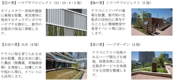 最先端の都市型スマートビルにはロボット、AI、IoT技術が満載　9月開業の「東京ポートシティ竹芝オフィスタワー」の最先端技術