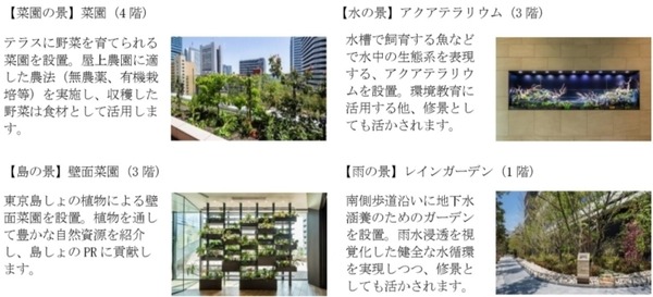 最先端の都市型スマートビルにはロボット、AI、IoT技術が満載　9月開業の「東京ポートシティ竹芝オフィスタワー」の最先端技術