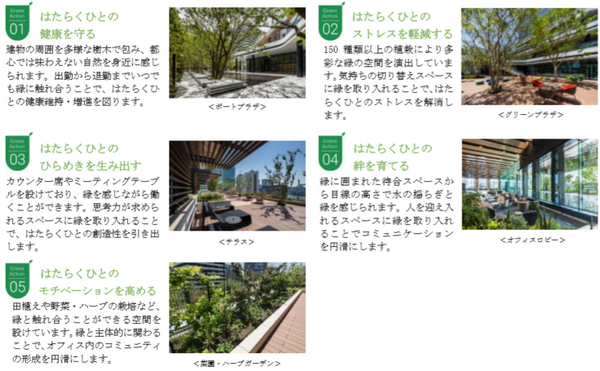 最先端の都市型スマートビルにはロボット、AI、IoT技術が満載　9月開業の「東京ポートシティ竹芝オフィスタワー」の最先端技術