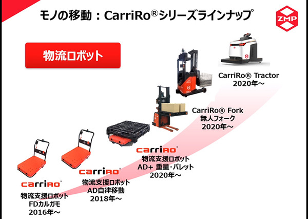 ZMPが新ショールーム「CarriRoイノベーションセンター」開設　CarriRo Forkリーチと自動運転台車ロボットの物流連携デモ公開
