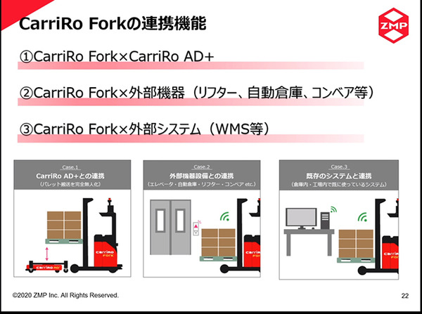 ZMPが新ショールーム「CarriRoイノベーションセンター」開設　CarriRo Forkリーチと自動運転台車ロボットの物流連携デモ公開