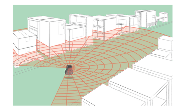 北陽電機が測域センサ(LiDAR)「UST」シリーズの最上位機種「UST-30LX」7月発売　距離30m、角度270°の広範囲をスキャニング