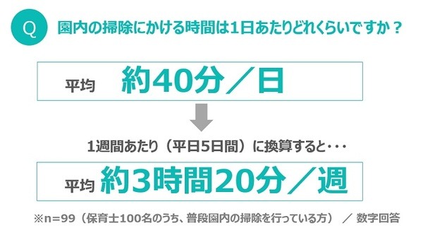 「子どもと接する業務以外の約4分の1は掃除」パナソニックがロボット掃除機を保育園に贈呈　動画「保育士さんへ、感謝の贈りもの」公開