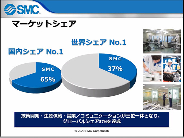 SMC製「協働ロボット用エアチャック(空圧式ロボットハンド)」をUR+製品として認証　ユニバーサルロボットが発表会を開催