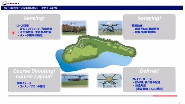 ドローンのTEAD、点検ソリューションのイクシス、パワースーツのGBS　KBIC入居の３企業が取組みを紹介