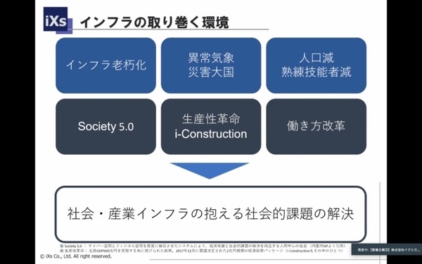 ドローンのTEAD、点検ソリューションのイクシス、パワースーツのGBS　KBIC入居の３企業が取組みを紹介
