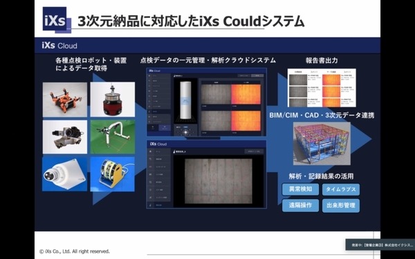 ドローンのTEAD、点検ソリューションのイクシス、パワースーツのGBS　KBIC入居の３企業が取組みを紹介