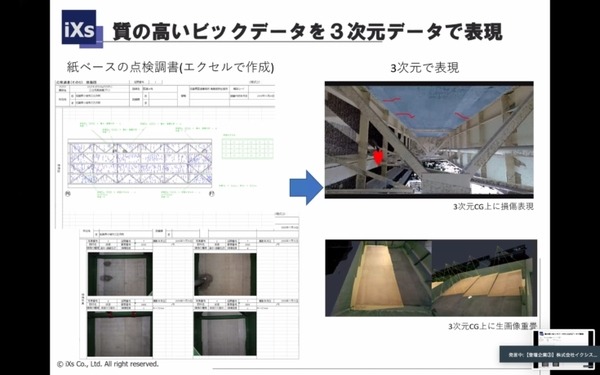 ドローンのTEAD、点検ソリューションのイクシス、パワースーツのGBS　KBIC入居の３企業が取組みを紹介