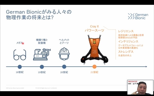 ドローンのTEAD、点検ソリューションのイクシス、パワースーツのGBS　KBIC入居の３企業が取組みを紹介