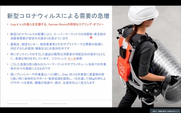 ドローンのTEAD、点検ソリューションのイクシス、パワースーツのGBS　KBIC入居の３企業が取組みを紹介