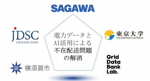 <p>シェア 0 ツイート 0 はてブ 0</p>