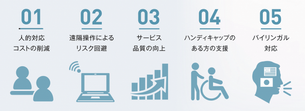 東京警備保障が遠隔操縦ロボットの「アバター警備＆接客サービス」提供開始　病院や大学、工場やビル等の施設利用を想定