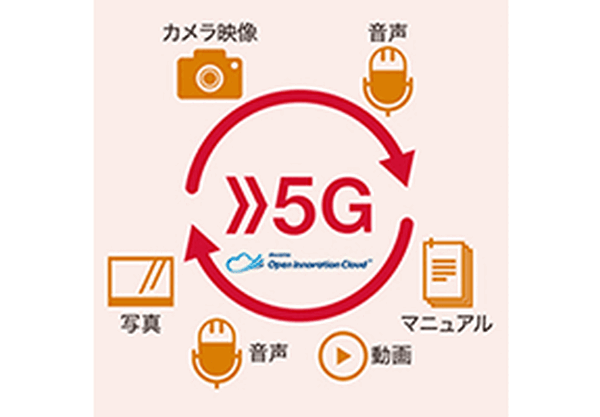 5GとARスマートグラス活用の遠隔作業支援システム「AceReal for docomo」発売　ドコモとサン電子　遠隔から現場作業を支援