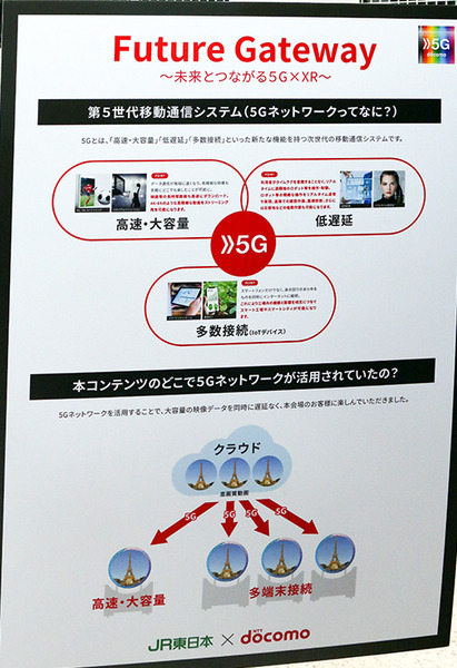 【速報】ドコモ「未来とつながる5G×XR」を高輪で体験してきた　マジックリープ1の仮想空間で近未来の5Gコミュニケーション体験