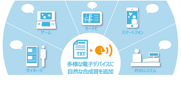 JR東日本 車内の多言語アナウンスに東芝の「ToSpeak G3」を採用 自然な発話と処理スピードを評価