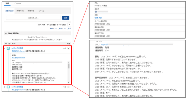 営業電話の会話内容のテキスト化と要約文作成をAIが自動化　Salesforceと音声解析AI電話サービス「MiiTel」が連携