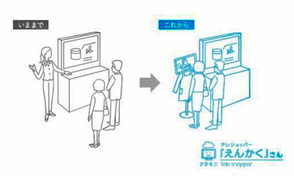 ビックカメラが「遠隔接客サービス」を導入　ダイソン販売コーナーで「えんかくさん」を週末限定で導入