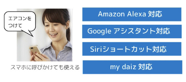 ラトックのスマート家電リモコン　声で家電を操作できるAmazon Alexa連携の設定が簡単に！アプリ間アカウントリンクに本格対応