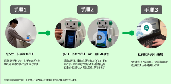 タブレット一体型ロボット「こくり」で感染リスクを軽減 非接触型受付の実証実験を日販テクシード本社で実施
