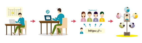 展示会場に行けなくても遠隔ロボットでリモート参加「あるがままのアート展」で運用開始　家族や友人と一緒に参加もOK