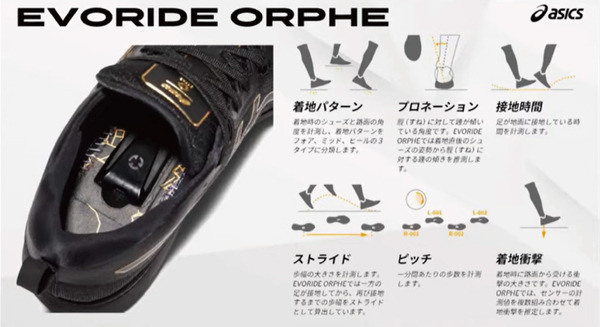 IoTとAI技術で「シューズがコーチになる」アシックスとnnfの共同開発「EVORIDE ORPHE」発売2日で1000万円調達