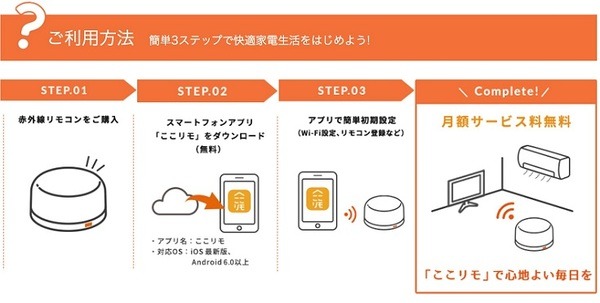 【日本初】スマートリモコンにエアコンAI機能を搭載するとどうなる?　自宅の家電はそのままで手軽にスマートホーム　中部電力ミライズ