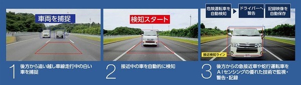 「あおり運転」をAIセンシングで検知　ケンウッドがAI機能と前後撮影2カメラ搭載のドライブレコーダー「DRV-MR8500」発売へ