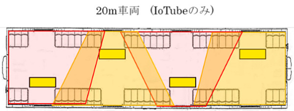 東急電鉄がLED蛍光灯一体型「防犯カメラ」を全車両に設置完了！4G通信対応は鉄道業界初　ソフトバンクと連携して車内セキュリティ向上へ