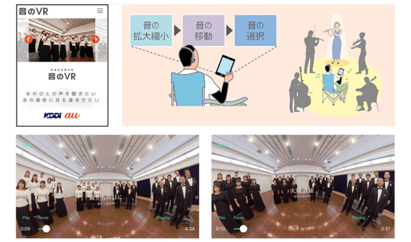 KDDI「全国の合唱部学生達にエールを送りたい」中高の合唱部102名と東京混声合唱団が合唱する「音のVR」をアプリで配信へ