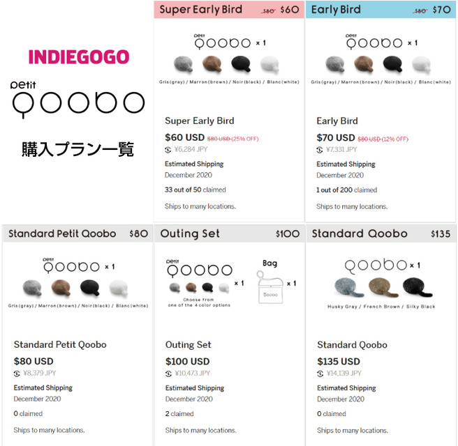 ユカイ工学「Petit Qoobo」(プチ・クーボ)が世界デビュー　1日で1000万円オーバーの調達を記録