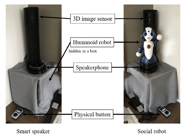 人型ロボット vs スマートスピーカー「ホテル客室でのおもてなし勝負」の結果は? サイバーエージェントらが検証・考察、論文発表へ