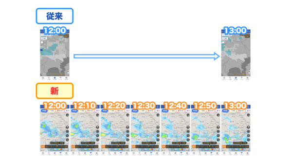 【業界初】10分間隔で250m範囲ごとの雨雲の動きが確認できる新雨雲レーダー、15時間先まで対応　ウェザーニュースアプリ提供開始