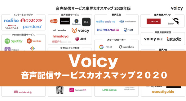 <p>シェア 0 ツイート 0 はてブ 0</p>