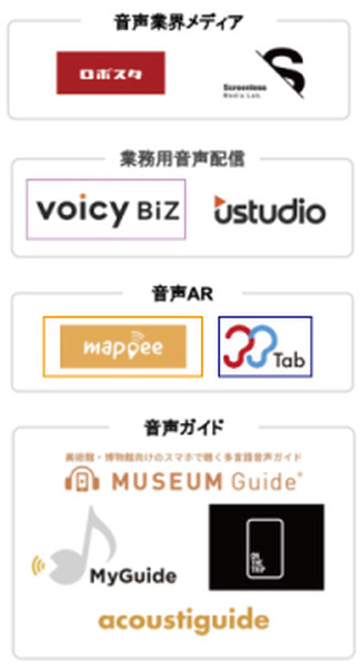 音声スタートアップのVoicyが音声配信サービス業界カオスマップを発表 掲載されているサービスは国内外で展開する57種