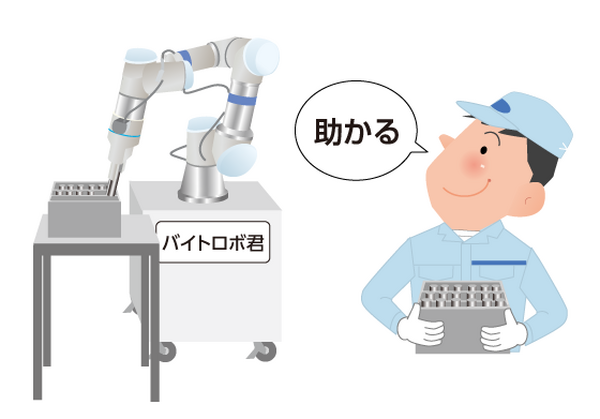 「協働ロボット1日レンタル」好きな時に好きなだけ協働ロボットを！高島ロボットマーケティングが提供開始