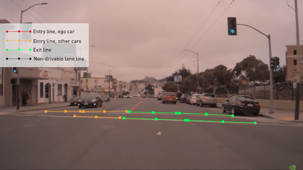 自動運転ソフトウェア開発の1年を振り返る「自動運転の解析・認識技術、衝突回避、課題と先進技術」NVIDIA DRIVE ラボが公開