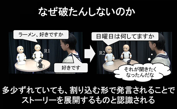ロボットとの途切れない会話をどう実現するか? 音声認識不足を補う「複数体で連携して人と話すロボット」石黒共生HRIプロジェクト