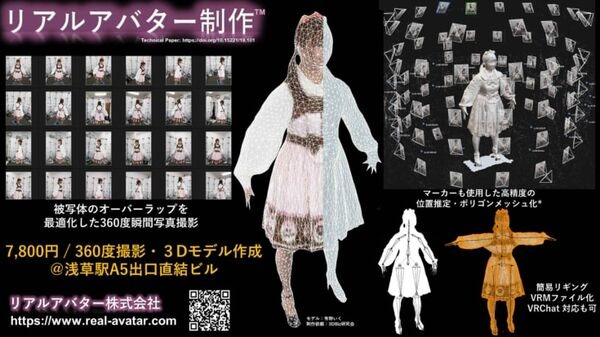 移動可能な「全身3Dスキャナー」を法人向けに発売　ゲーム、チャット、フィギュア作成等に3Dモデルを活用　フォトグラメトリとは