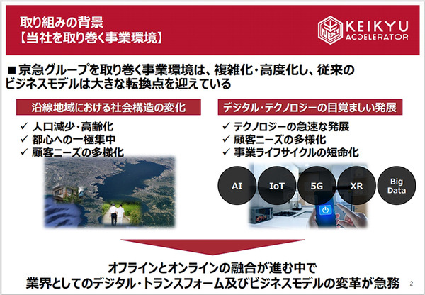 京急本社で警備/案内ロボットの実証実験　遠隔操作と自動運転で巡回と案内、検温も　シークセンスの警備ロボとMiraのアバターロボ