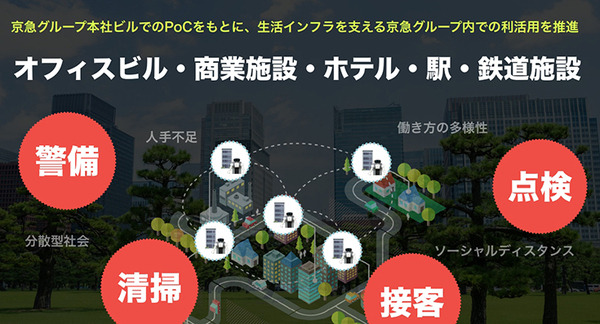 京急本社で警備/案内ロボットの実証実験　遠隔操作と自動運転で巡回と案内、検温も　シークセンスの警備ロボとMiraのアバターロボ