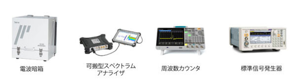 東大IoTメディアラボが東大構内に「LPWA本郷テストベッド」を構築 IoT事業者が複数のLPWAを測定可能