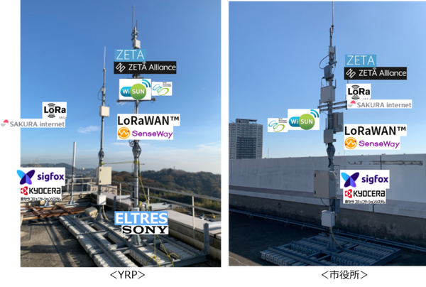 東大IoTメディアラボが東大構内に「LPWA本郷テストベッド」を構築 IoT事業者が複数のLPWAを測定可能