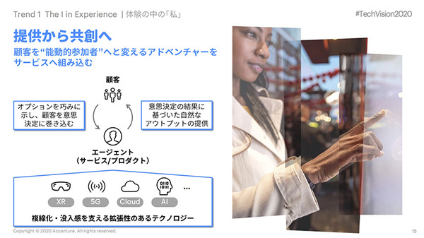 ロボットが解き放たれるためには信頼と生態系の形成が重要　アクセンチュアのテクノロジービジョン
