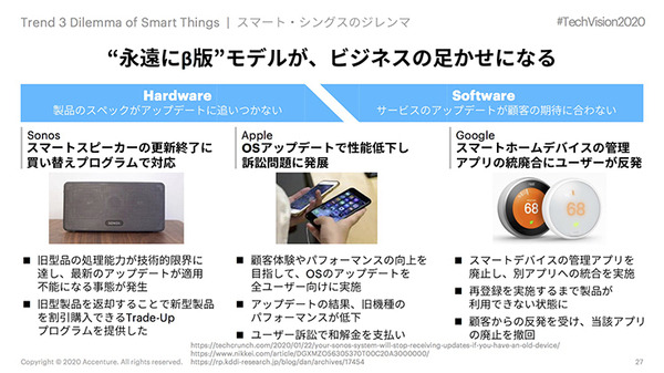 ロボットが解き放たれるためには信頼と生態系の形成が重要　アクセンチュアのテクノロジービジョン