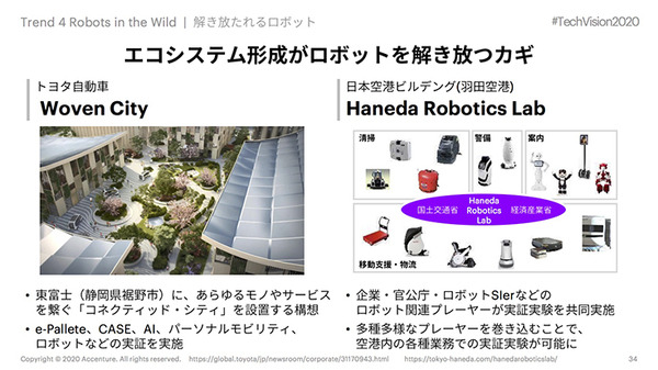 ロボットが解き放たれるためには信頼と生態系の形成が重要　アクセンチュアのテクノロジービジョン