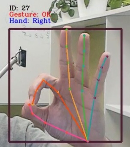 手のポーズや描いたジェスチャーで入力　21関節と骨格構造をベースに画像認識するジェスチャー入力が次世代UIに!? Motion Gestures