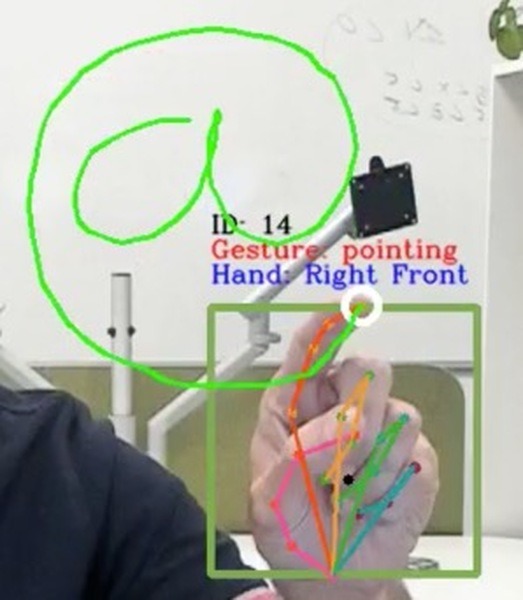 手のポーズや描いたジェスチャーで入力　21関節と骨格構造をベースに画像認識するジェスチャー入力が次世代UIに!? Motion Gestures